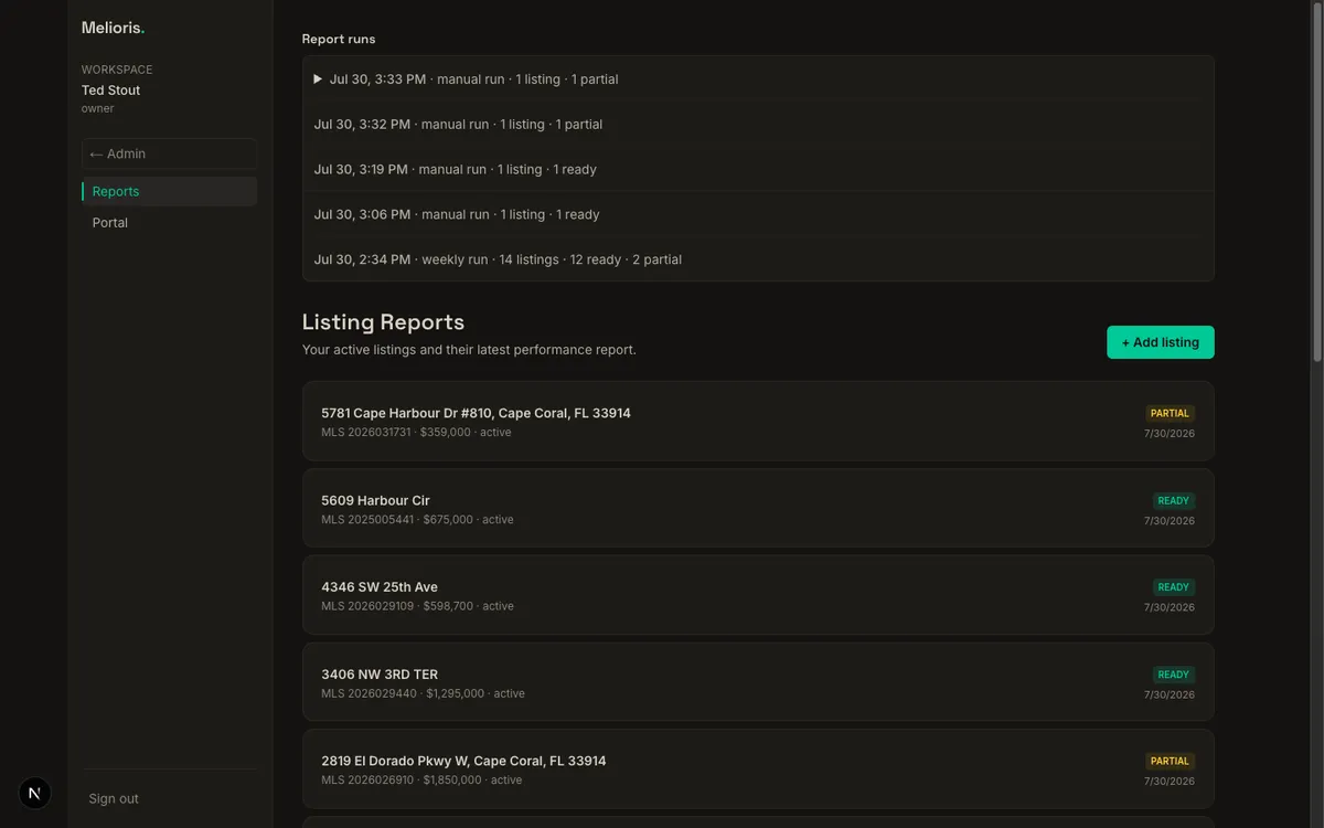 Ted's report dashboard showing automated report runs and per-listing performance reports